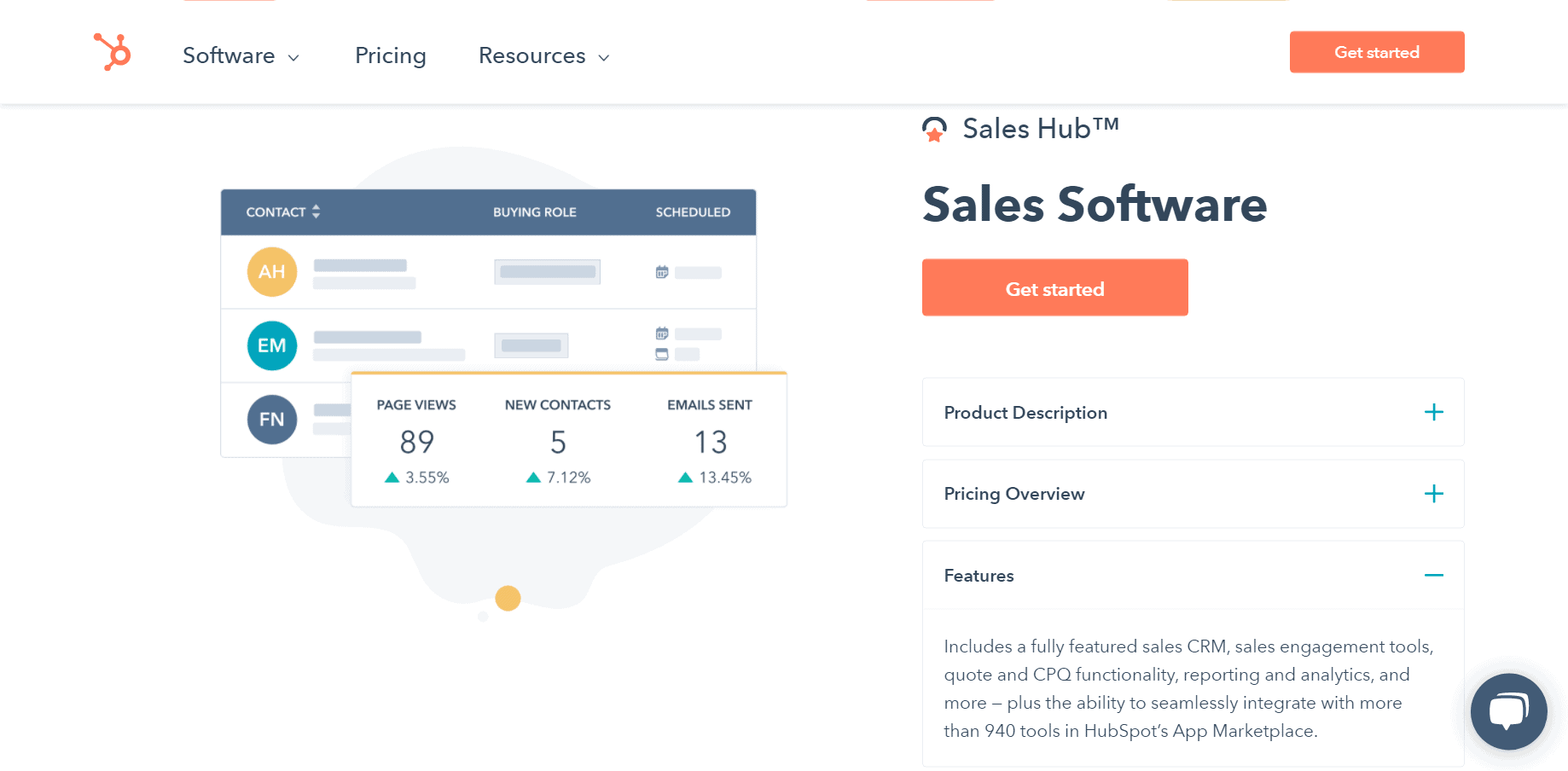 Sales tools - HubSpot