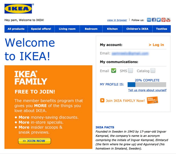 Ikea welcome email marketing strategy