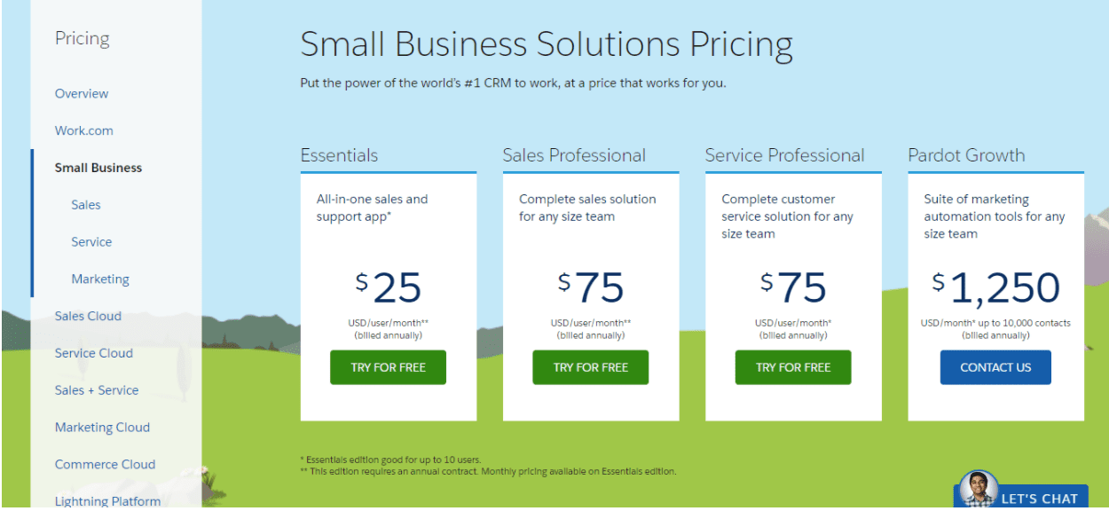 salesforce crm pricing