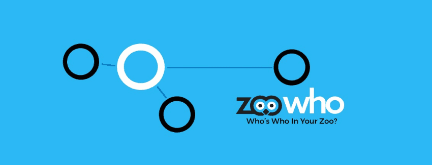 zoowho